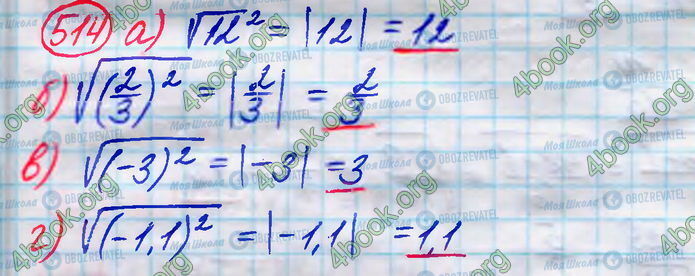 ГДЗ Алгебра 8 класс страница 514